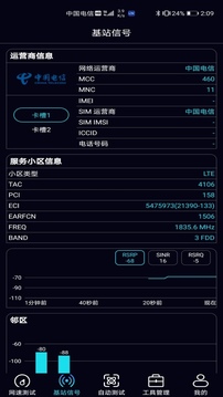泰爾網(wǎng)測(cè)截圖