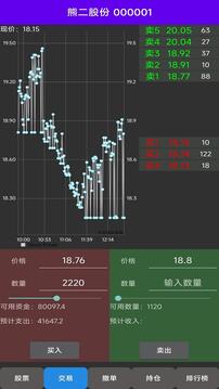 真实炒股截图