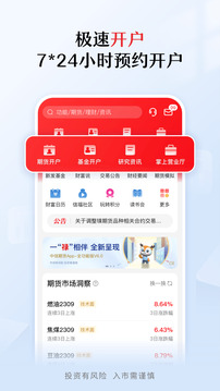 中信期貨截圖