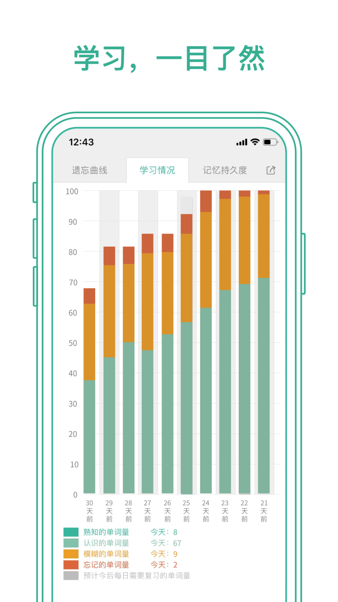 墨墨背单词v5.3.90截图4