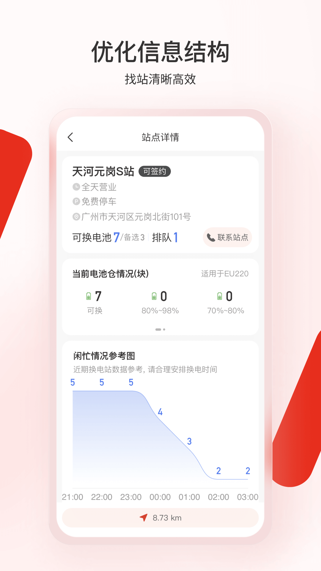 奥动电吧截图2