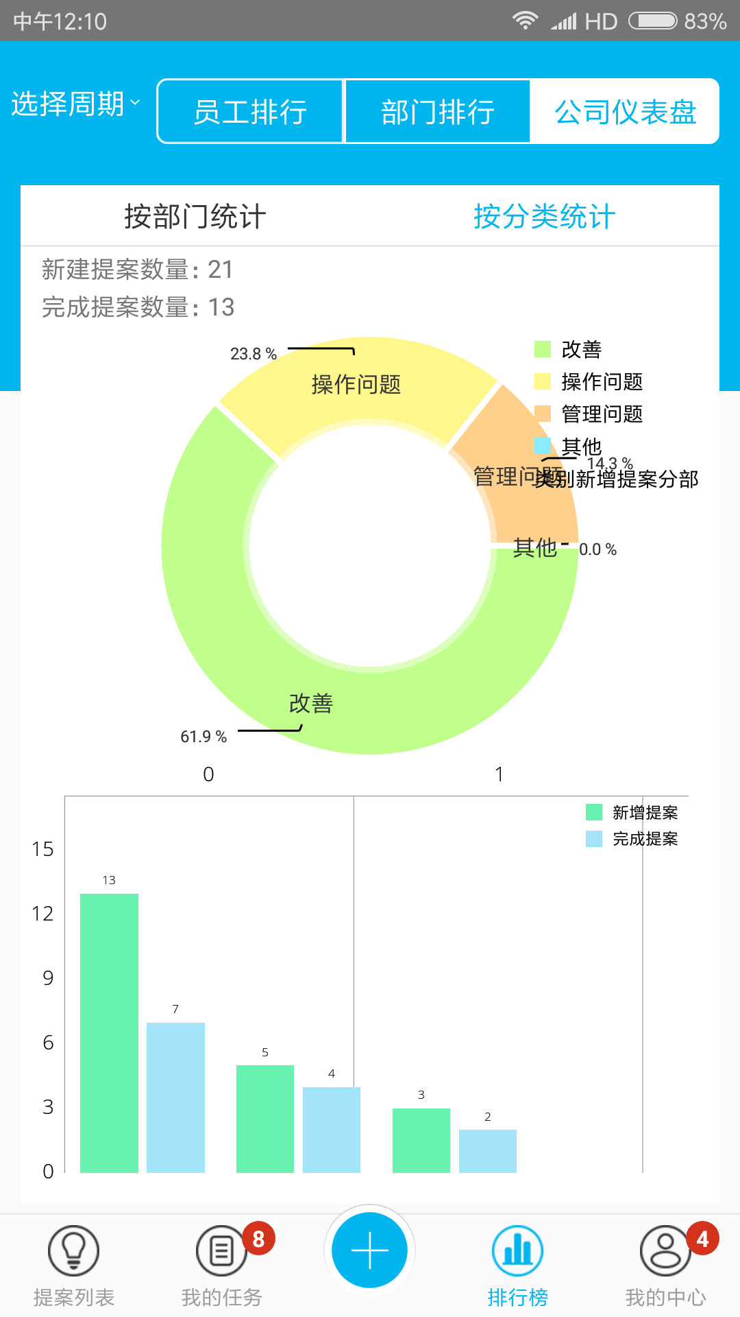 精益云v3.12.20截图2