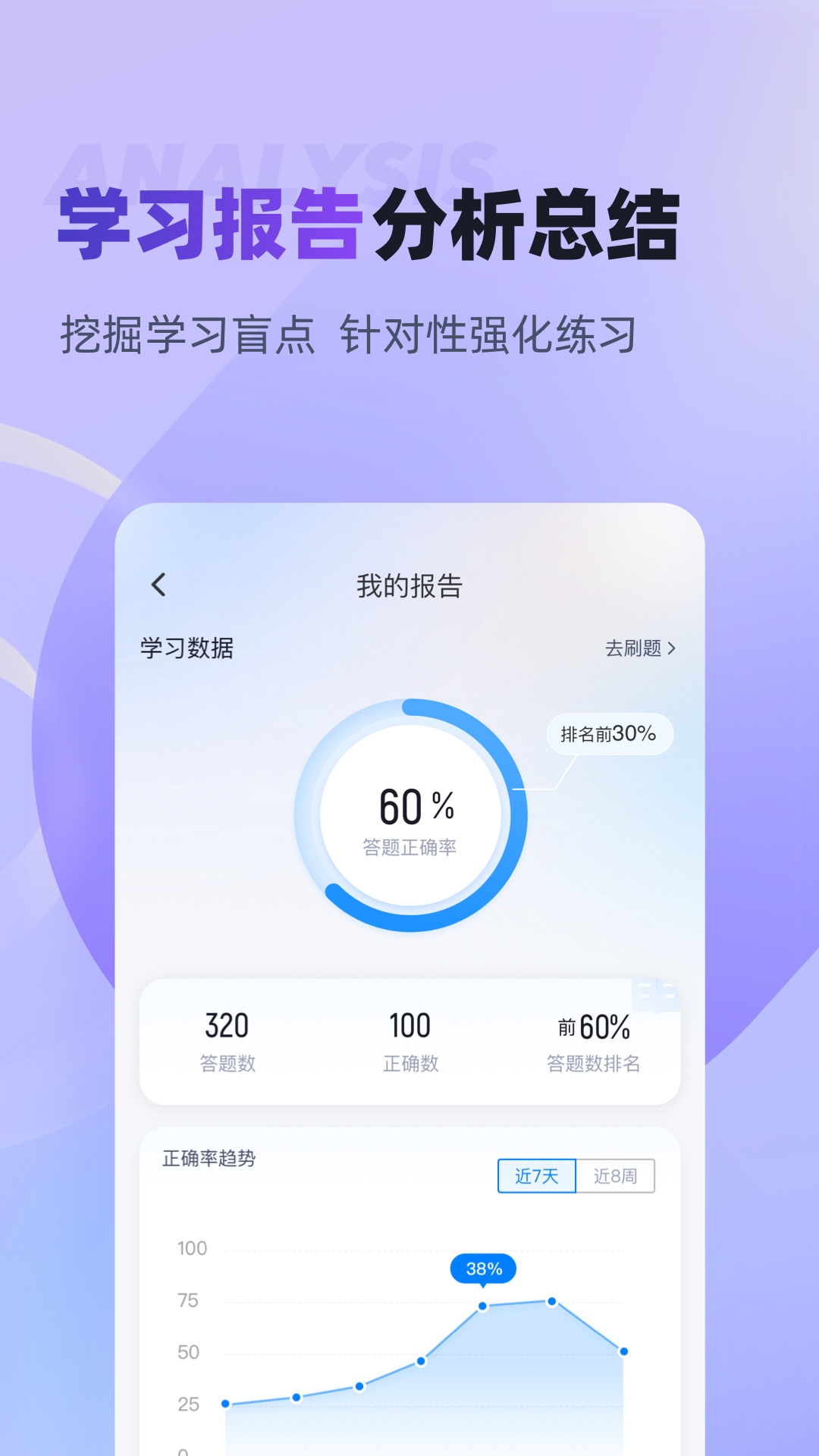 家庭教育指导师考试聚题库截图3