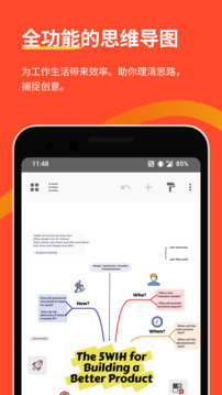 Xmind截圖
