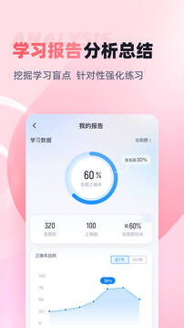 婦產(chǎn)科主治醫(yī)師聚題庫截圖