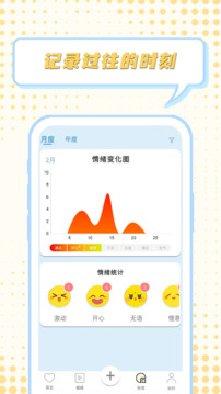 情緒整理大師-日記極速版截圖