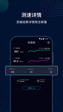 測速網(wǎng)截圖