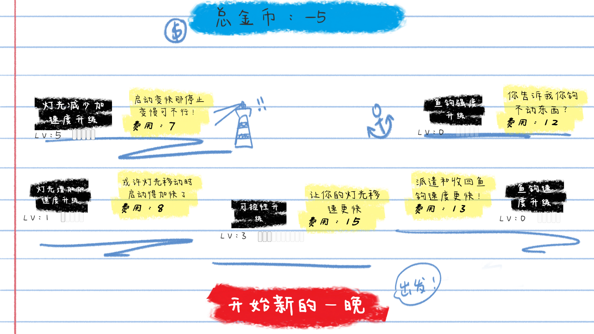 LightHouse截圖預(yù)覽