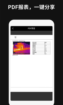Thermography截圖