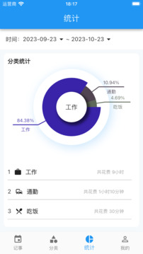 點滴記事截圖