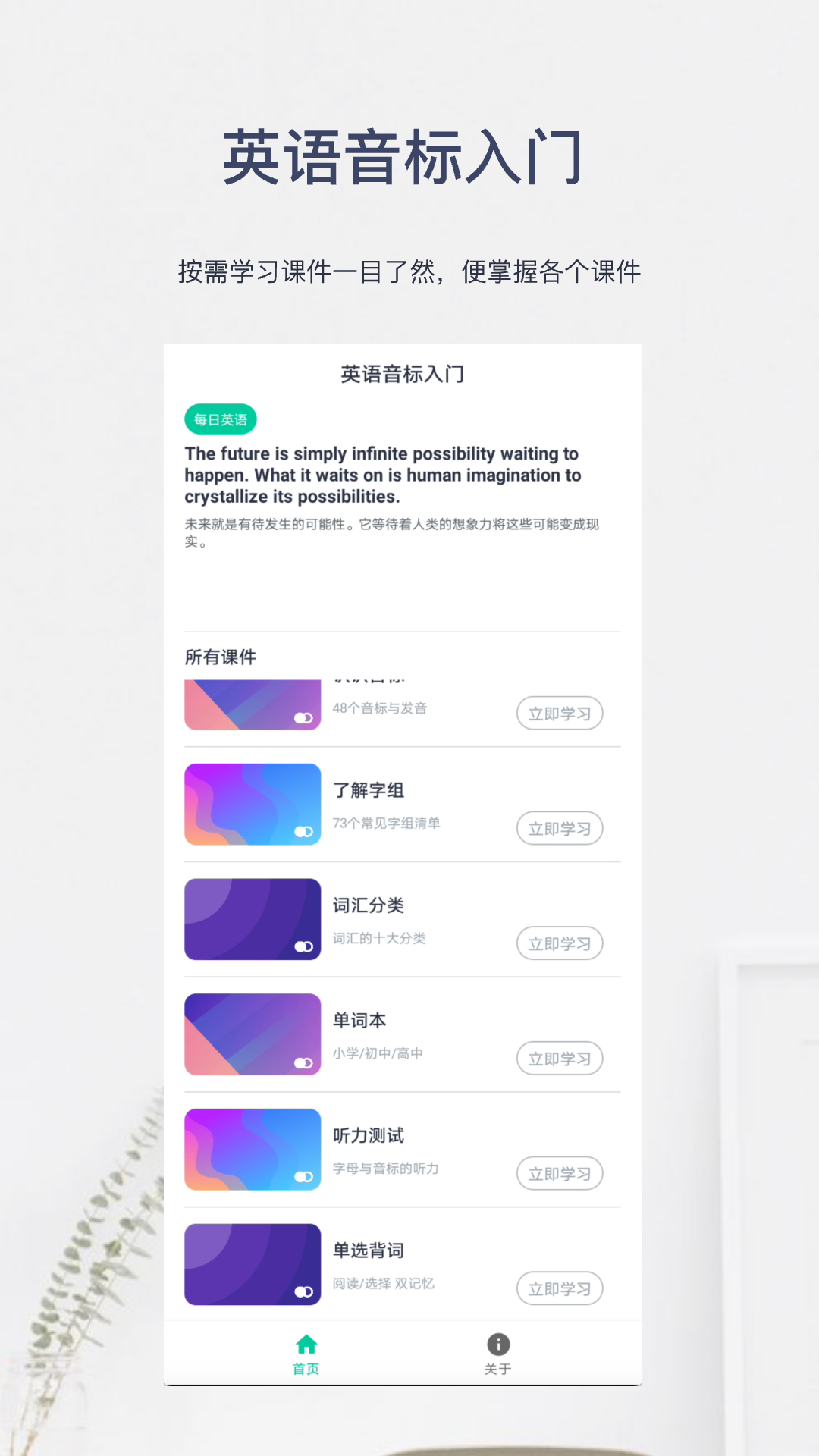 英語音標(biāo)入門截圖預(yù)覽