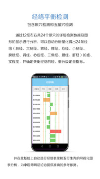 妙郎中經絡檢測截圖