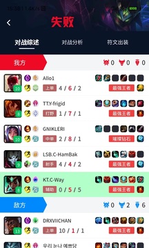 中韓排行截圖