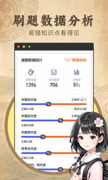 初中歷史截圖