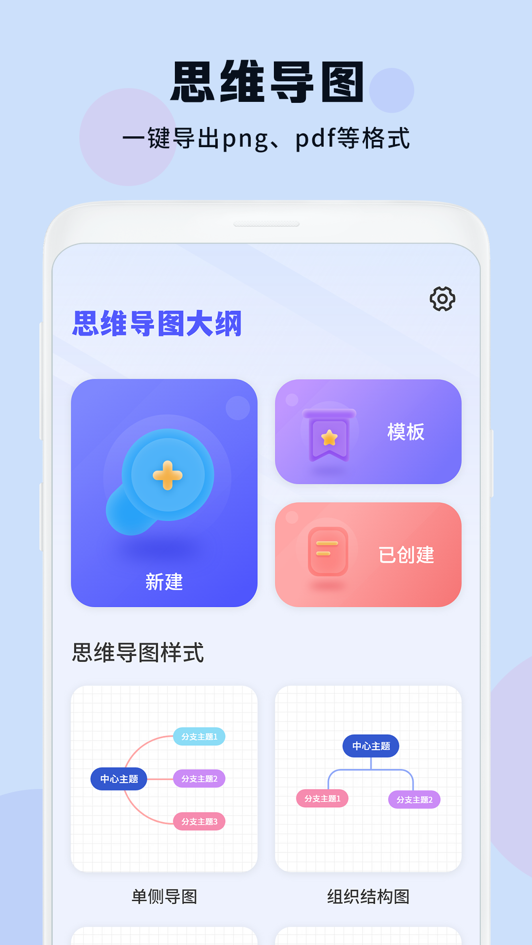 应用截图1预览