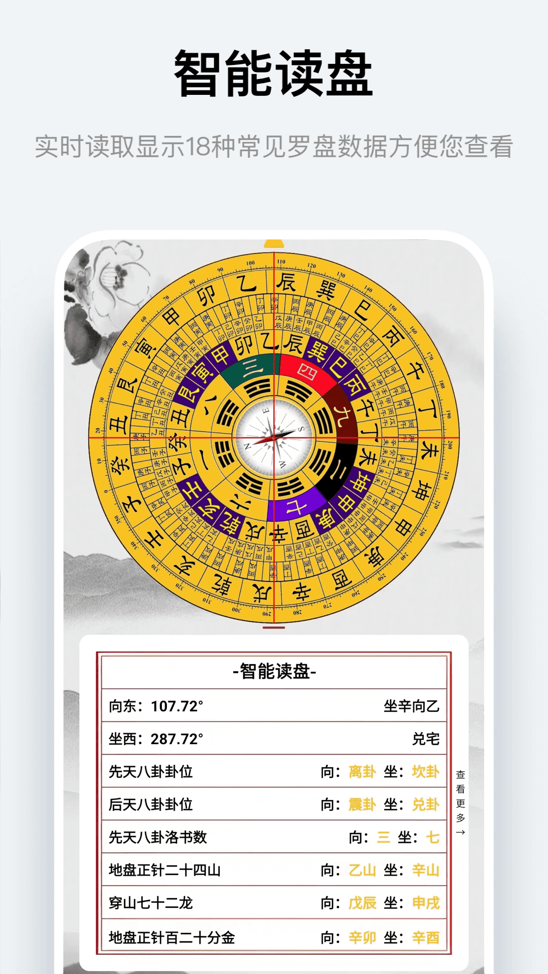 家居风水罗盘v1.0.0截图3