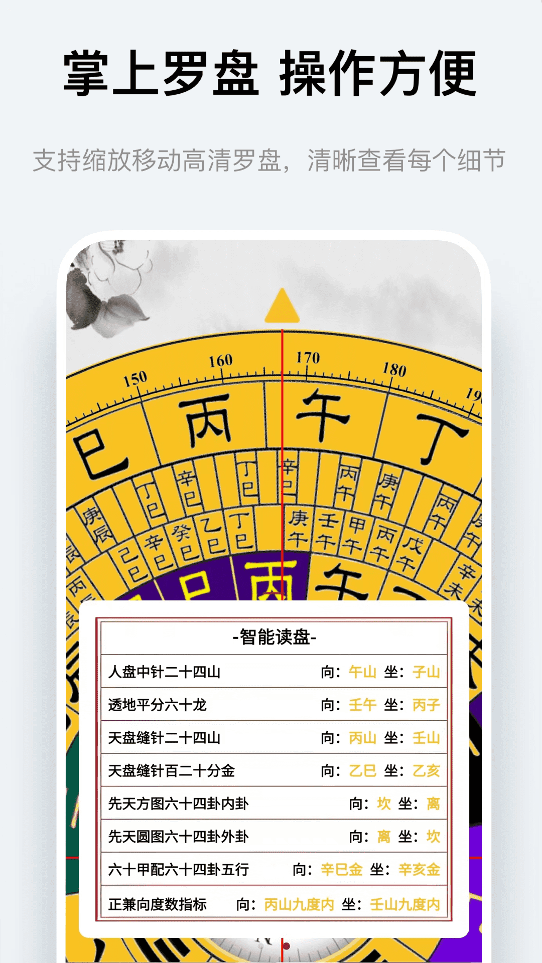 家居风水罗盘v1.0.0截图2