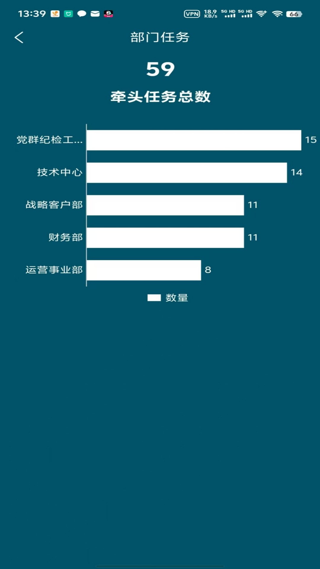 欣质效截图5