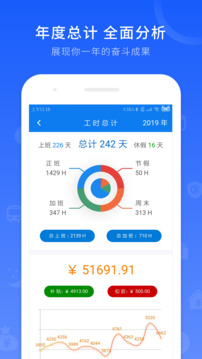 工時(shí)記錄截圖