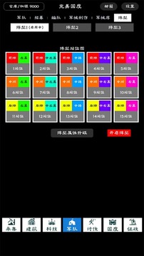完美國度截圖
