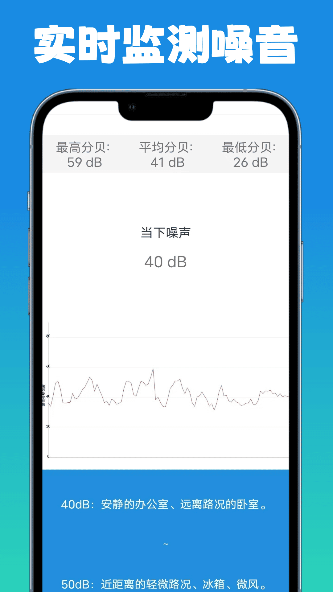 拍照测量仪v1.0.1截图2