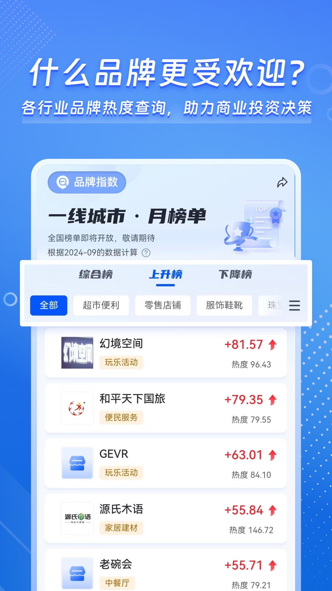 客流易截图3