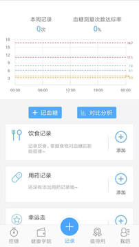 優(yōu)唐醫(yī)生截圖