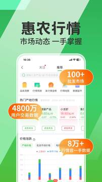 惠農網截圖