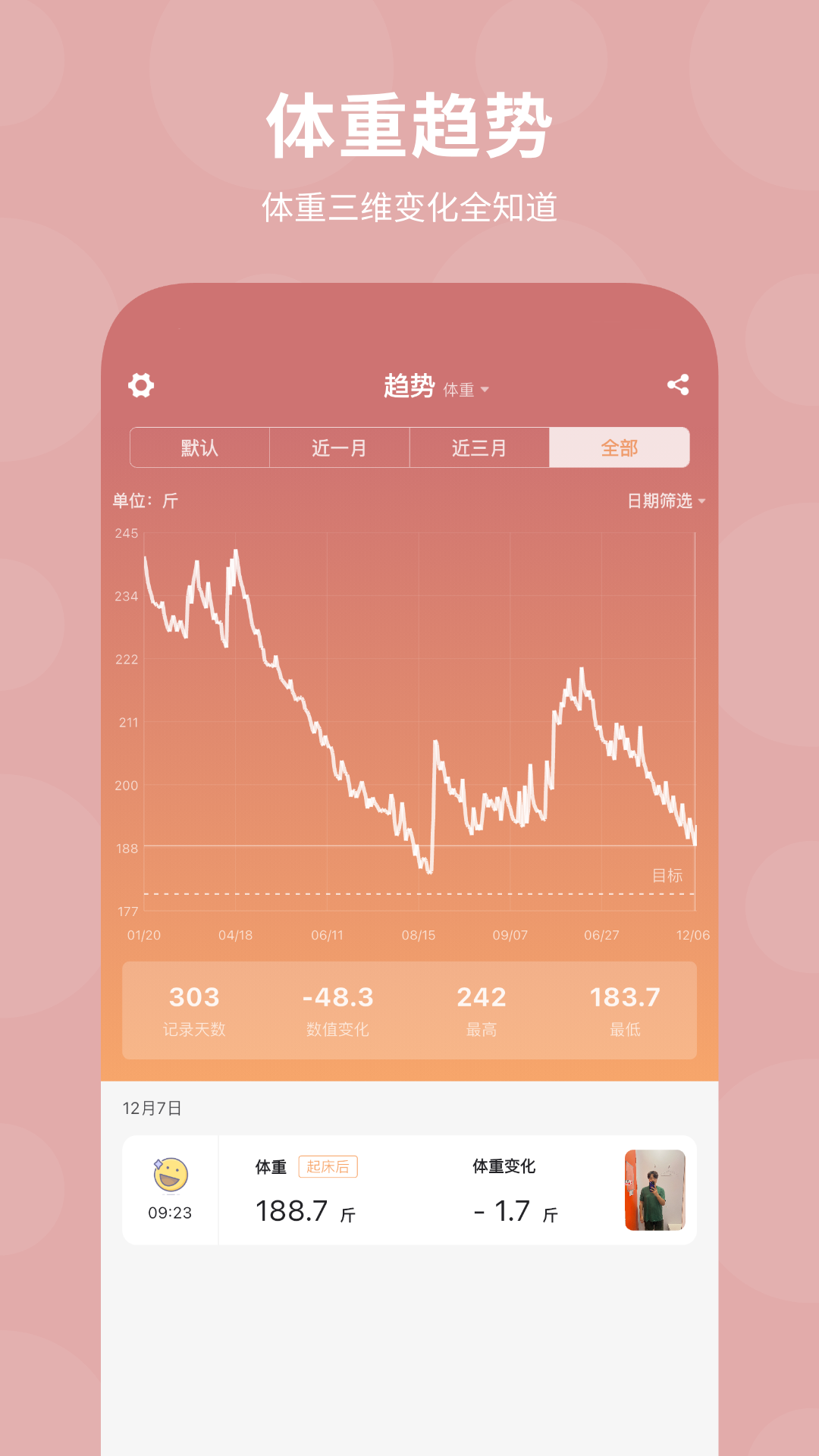 体重日记v2.7.1截图4