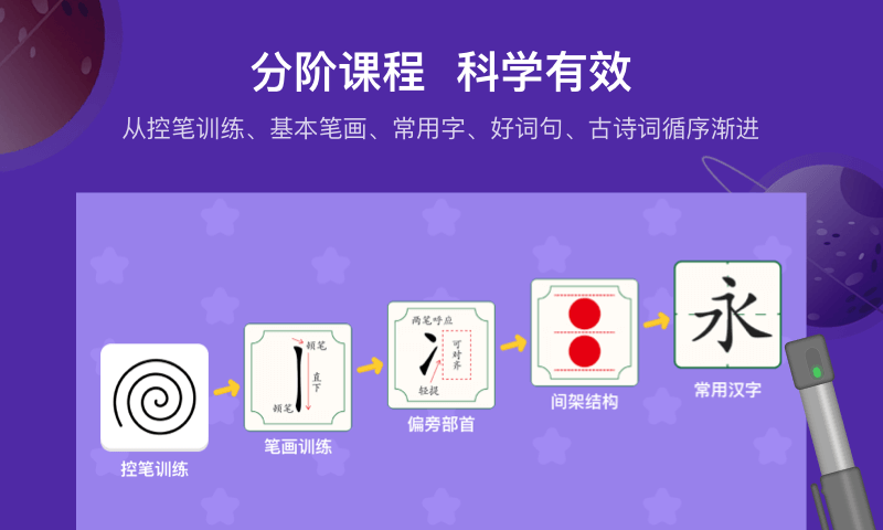 星小兔AI练字v1.0.1截图1