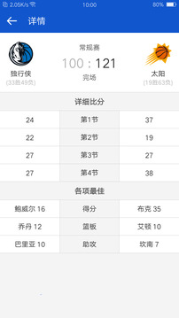 掌上NBA截圖