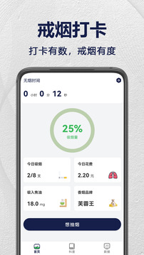 戒煙打卡截圖