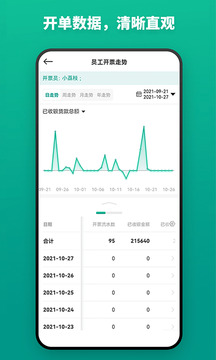 森果貨主幫截圖