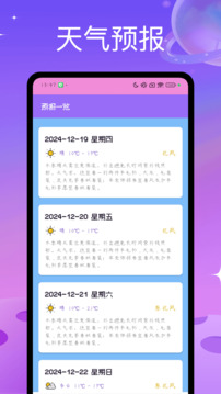 像素天氣截圖