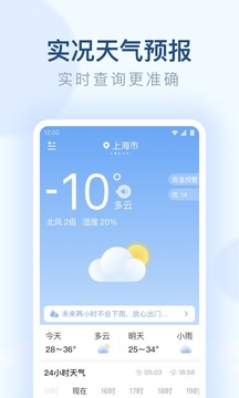 朗朗天氣截圖
