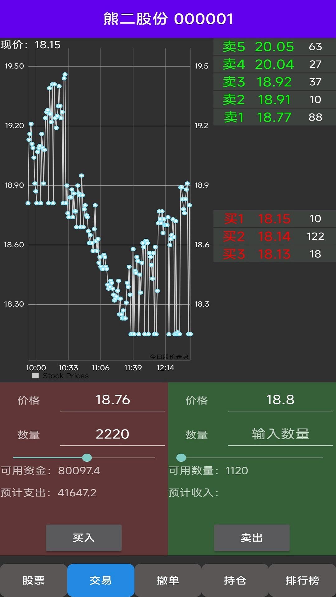 真实炒股截图5