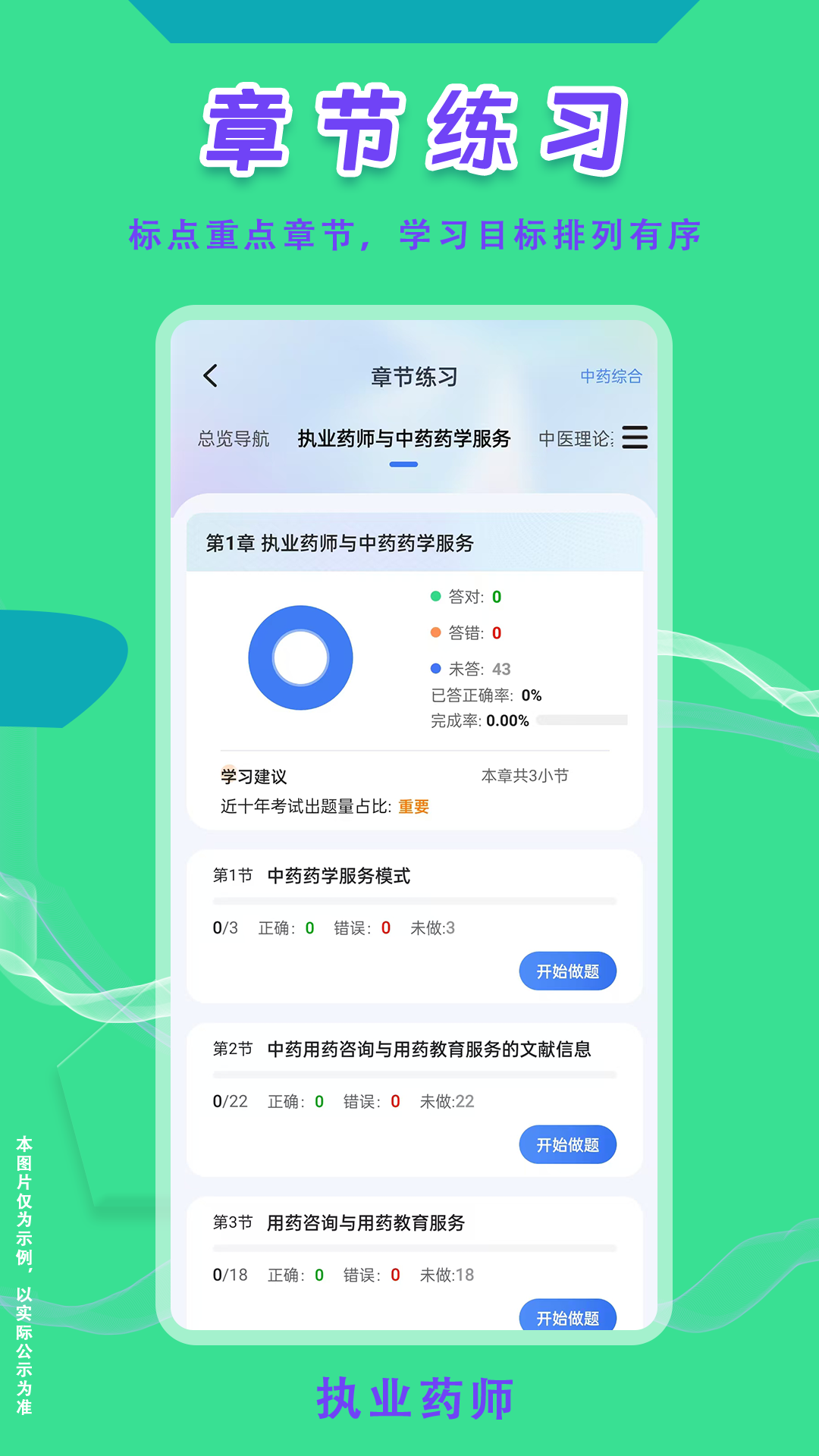 执业药师悠悠题库v1.0.0截图2