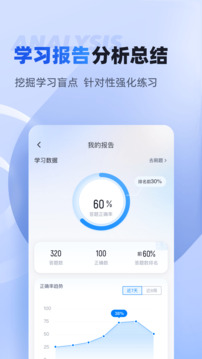 保安員考試聚題庫截圖