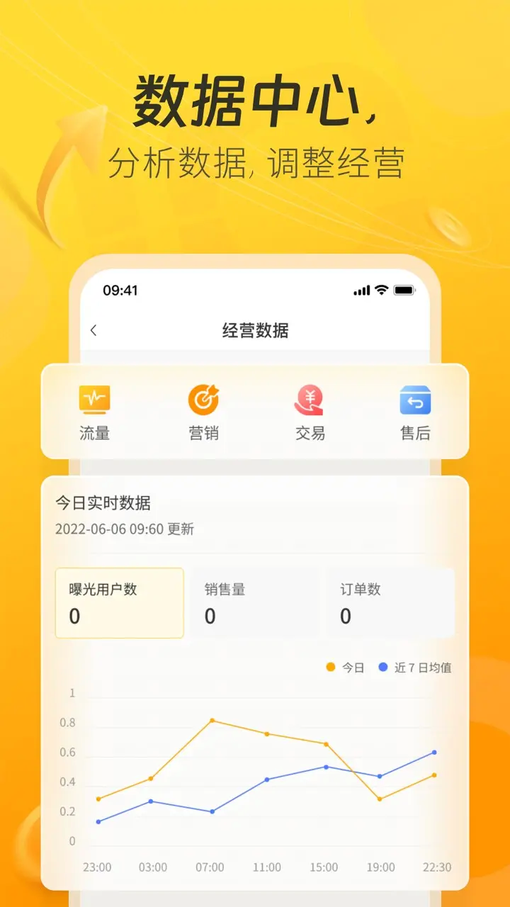 一车上门服务端v7.2.34截图2