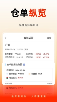 國泰君安掌上期貨截圖