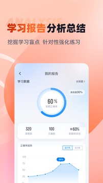 網(wǎng)格員考試聚題庫(kù)截圖