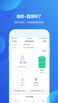 ShinePhone截圖