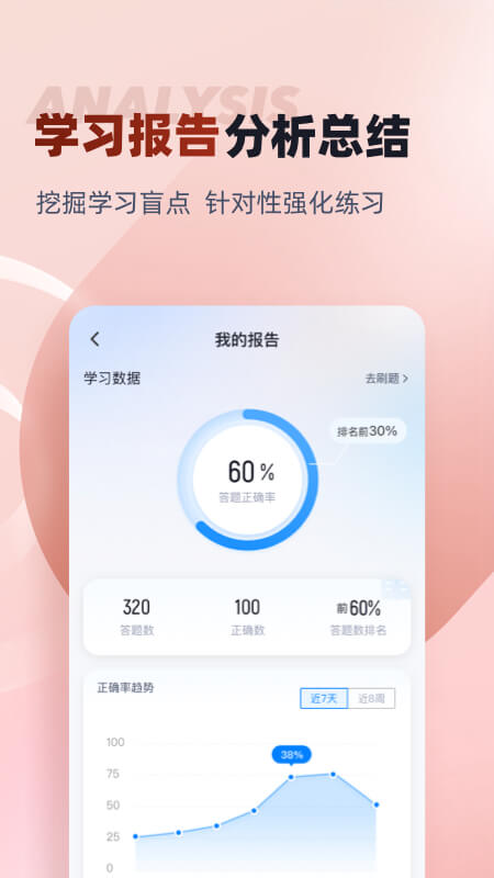 叉车司机考试聚题库截图4