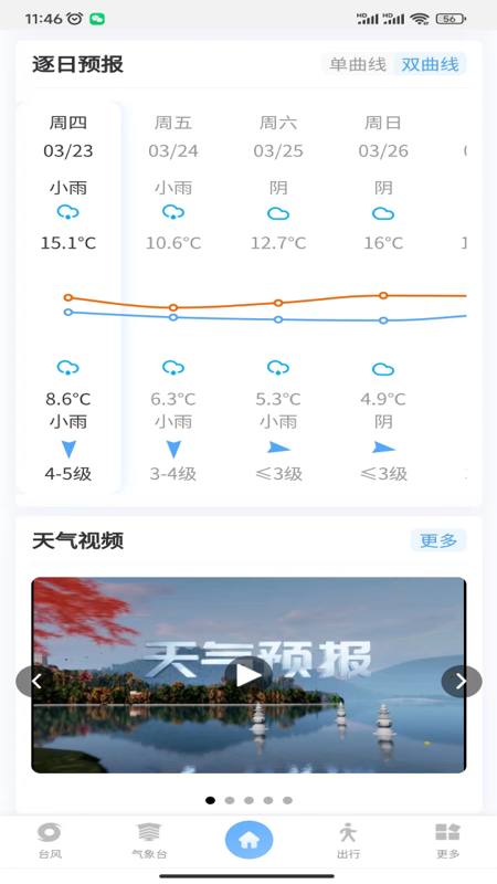 智慧气象v3.6.2截图4