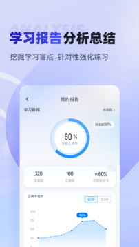 注冊會計師考試聚題庫截圖