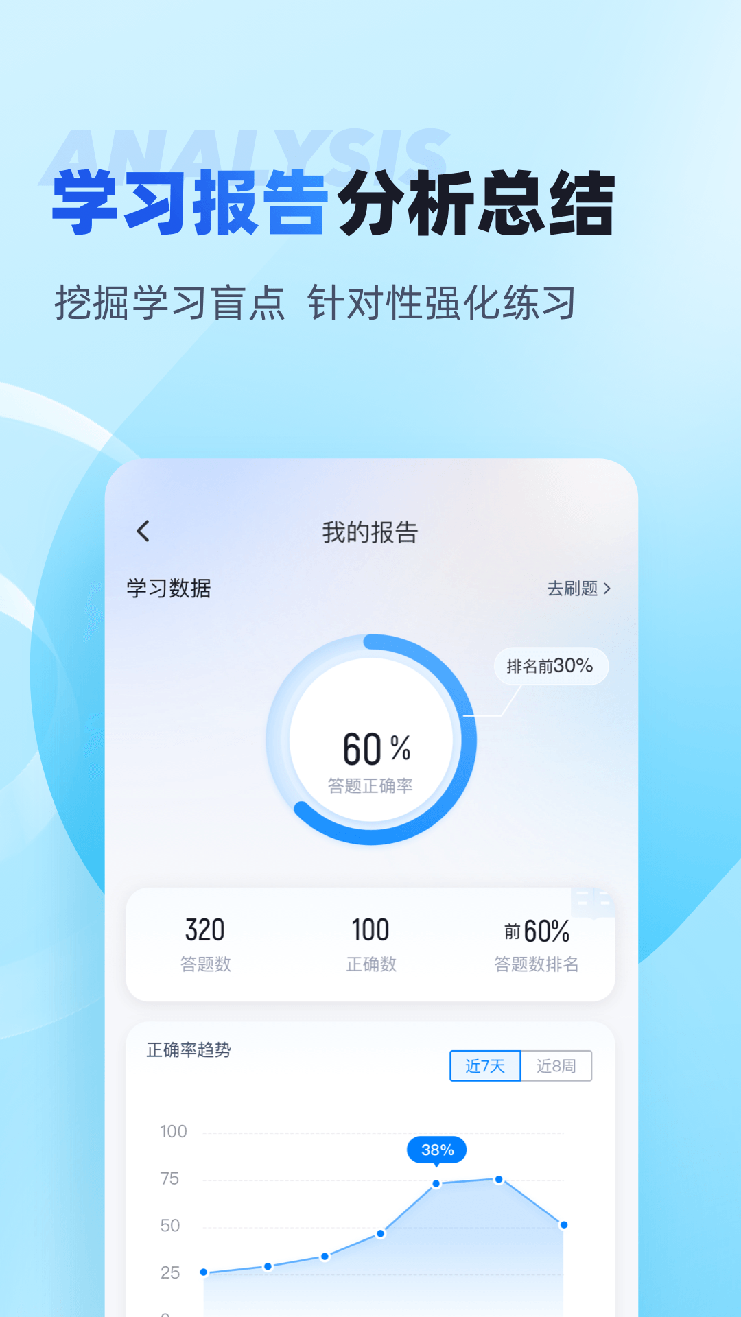 电工考试聚题库截图4