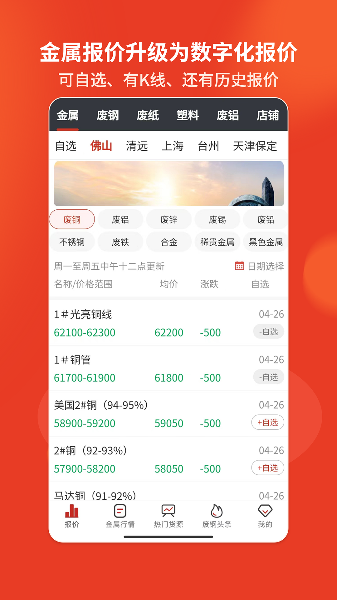 爱废料网截图1