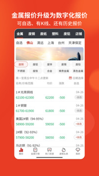 愛廢料網(wǎng)截圖