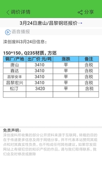 灤創(chuàng)廢料截圖