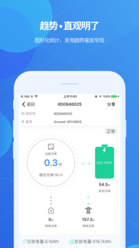 ShinePhone截圖